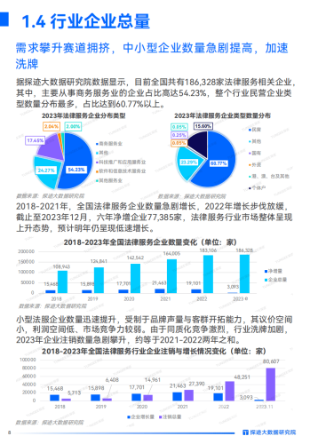 软件探索2023年，软件行业的新趋势与变革