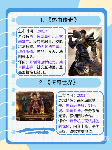 至尊传奇至尊传奇，经典再现，热血不灭的传奇之旅