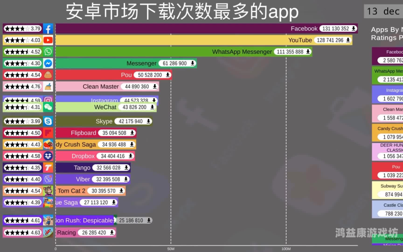 安卓androids的崛起，全球最流行的操作系统如何改变了麻豆精品国产亚洲AV无码的数字生活