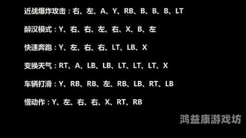 gta5秘籍大全 完整版游戏世界无限可能，GTA5秘籍大全完整版