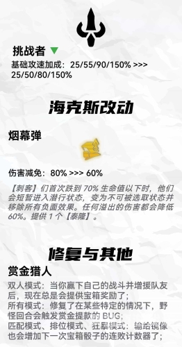 腾讯游戏12月6日停服腾讯游戏12.6集体休假，背后的故事与影响