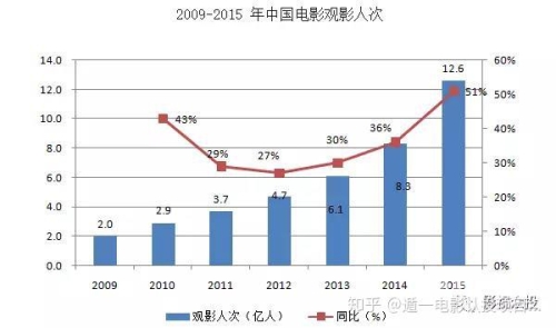 全球影视产业格局解析，欧美、日韩、国产一区二区三区的市场差异与未来趋势