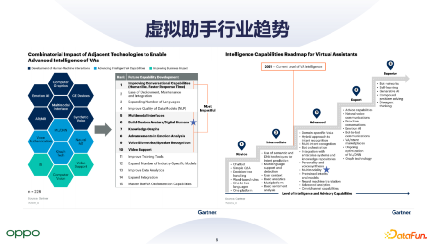 亚洲VA在线VA天堂VA不卡下载，探索虚拟助手的未来与应用