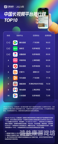 亚洲精品视频网，打造高质量视频内容的先锋平台国产手机拍视频推荐2023