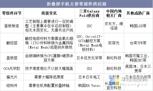 亚洲国产精品无码久久，探索高质量影视作品的市场趋势与观众需求可以润色的网站有哪些