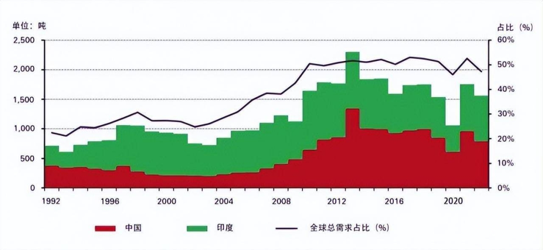 亚洲国产精品无码久久，探索高质量影视作品的市场趋势与观众需求可以润色的网站有哪些