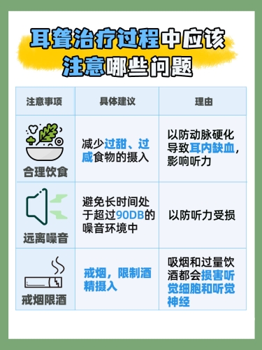 女子每天戴降噪耳机患听觉障碍，专家提醒，过度使用降噪耳机或致听力损伤