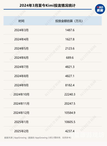 国产视频APP的崛起与发展，从模仿到创新的蜕变之路ysl千人千色t9t9t9t9t9mba