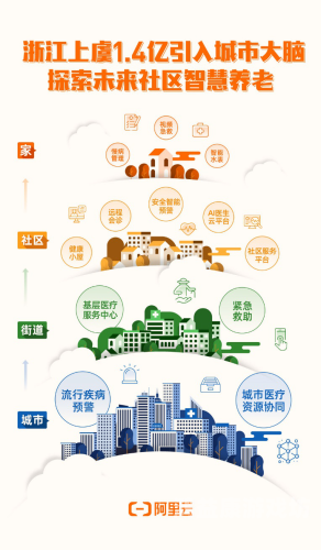 亚洲无线码在线，探索未来无线通信的新纪元