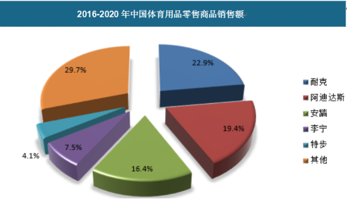 亚洲成人影视平台达达兔的崛起与挑战，行业趋势与用户需求分析