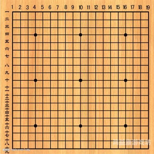 世界围棋大赛，棋盘上的千秋伟业
