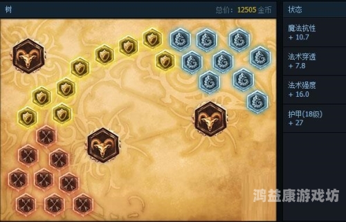 lol半价，探索英雄联盟折扣背后的市场现象与用户心理分析lol半价吧是干什么的