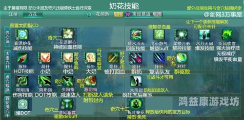 剑三19个门派深度解析