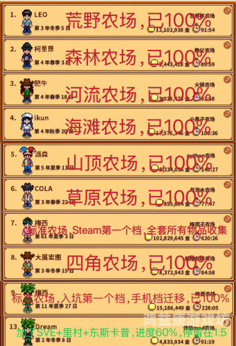 星露谷物语手机版，探索农业与生活美学的完美融合星露谷物语手机版怎么安装mod