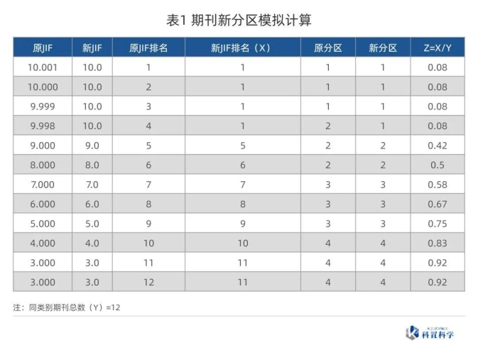 全球视频在线平台大比拼，欧美、亚洲与日本市场的特色与趋势日韩欧美亚洲第一分区