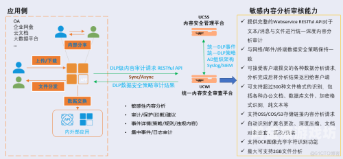 亚洲A级在线观看平台推荐与安全指南