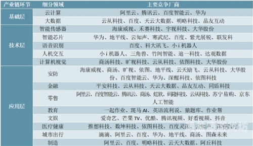 全球视频市场新趋势，欧美、亚洲与日本的竞争与合作