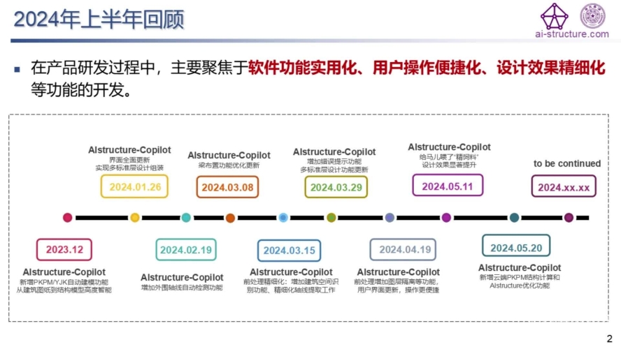 结构，理解、设计与管理structure的中文