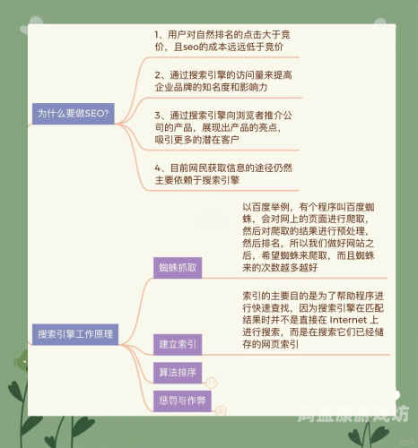 SEO网站优化指南，提升搜索引擎排名的关键策略