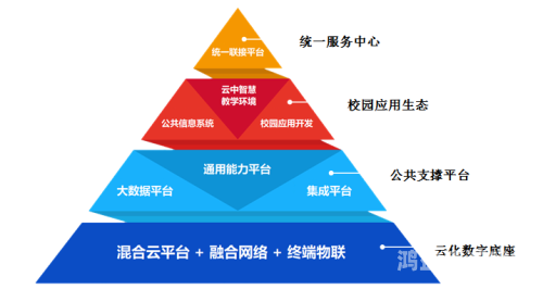 网页浏览器，探索网络科技的桥梁与先锋