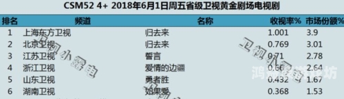 无码国产精品一区二区免费式芒果，探索国产影视的新趋势