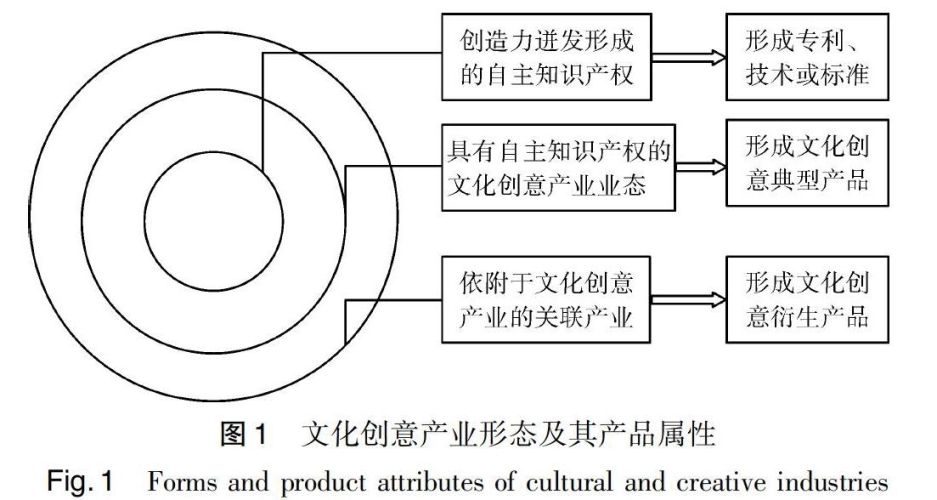 国产亚洲成AⅤ人，文化产业的崛起与挑战