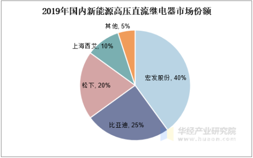 国产与日韩在线内容对比，文化差异与市场趋势深度解析