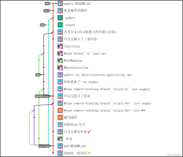 深入解析网易版，为何它能在竞争激烈的市场中脱颖而出网易版我的世界