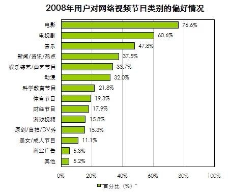 99视频精品在线，探索高质量视频内容的新天地陌陌影视在线观看高清完整版
