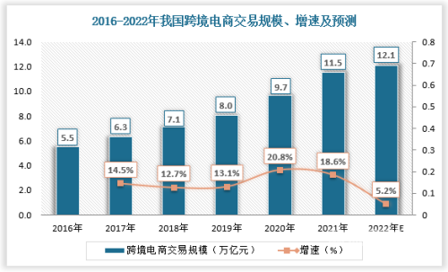 亚洲国产AV网址的现状与未来发展趋势分析