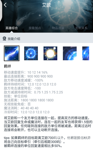 Dota英雄技能介绍大全dota英雄技能介绍大全图片