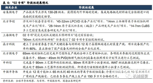 探讨国产无码AV电影的发展现状与未来趋势