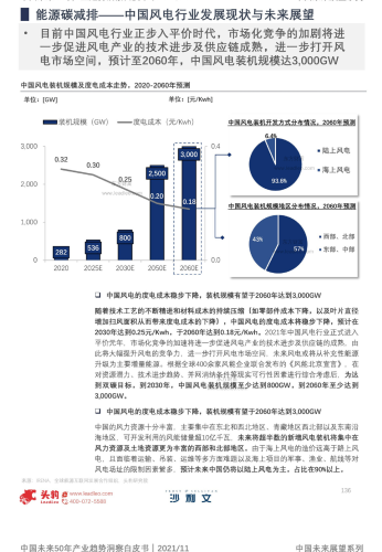 亚洲国产成a人v在线观看，趋势、影响与未来展望