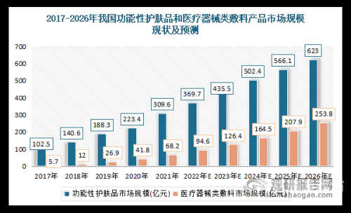 亚洲一级在线无码，深度解析与行业趋势
