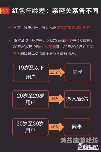探索影视文化中的地域差异，从国产到欧美，不同区域的男女情感表达