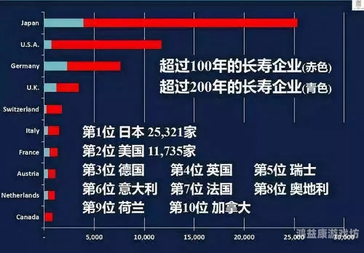 日韩A在线，探索亚洲在线娱乐的新趋势