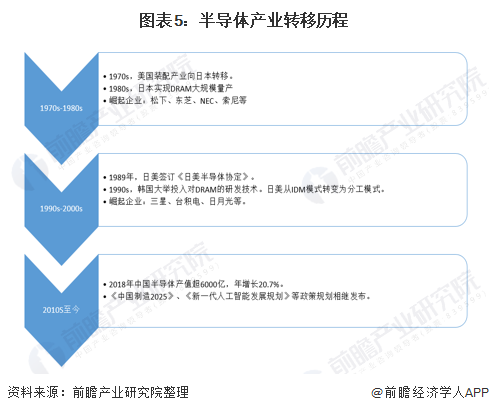 AV影音先锋久久，深度解析其发展历程与市场影响