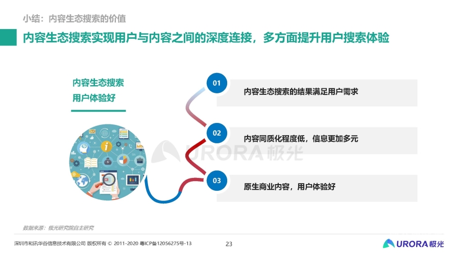 91视频综合久久久，探索其内容生态与用户体验