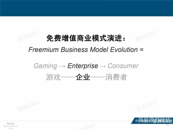 久久做A视频免费，探索网络视频平台的免费模式