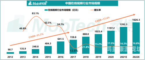 夜夜精品视频网站，用户体验、内容质量与行业趋势的深度解析