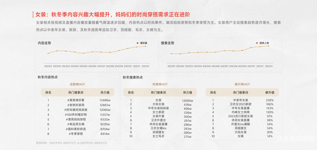 欧美国产一级视频市场分析，内容创作、用户需求与行业趋势
