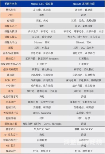 亚洲精品国产精品国自产观看指南，深度解析与推荐