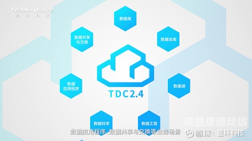 亚洲欧美资源在线，全球化时代的数字资源整合与共享