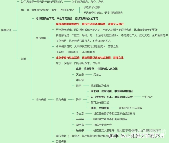 小说网的兴衰与演变，从经典到现代的历程
