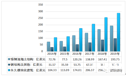 2019年亚洲无码网站在线观看趋势与影响分析