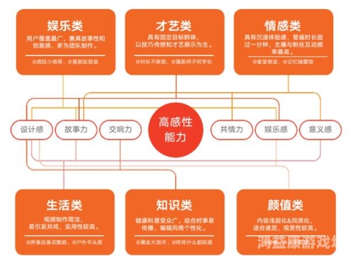 国产V一区二区三区在线，探索中国视频内容分区的多元生态